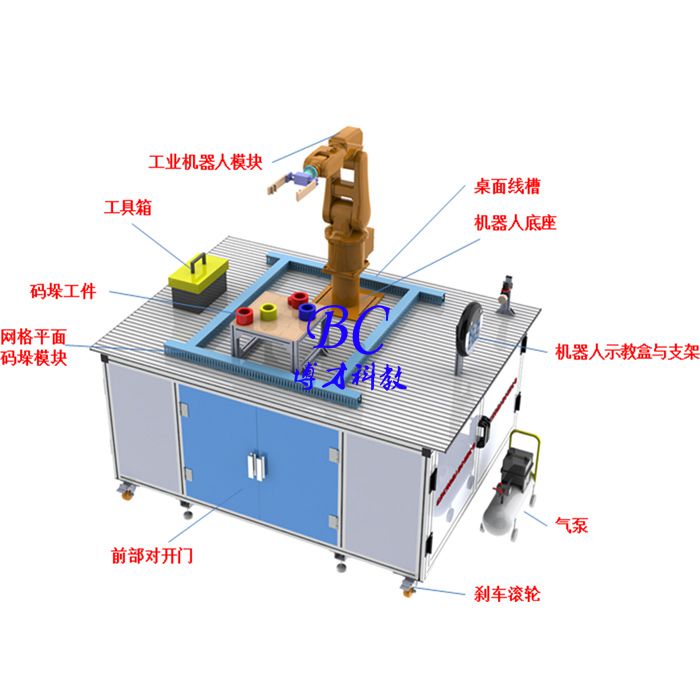 工業機器人裝配工作站