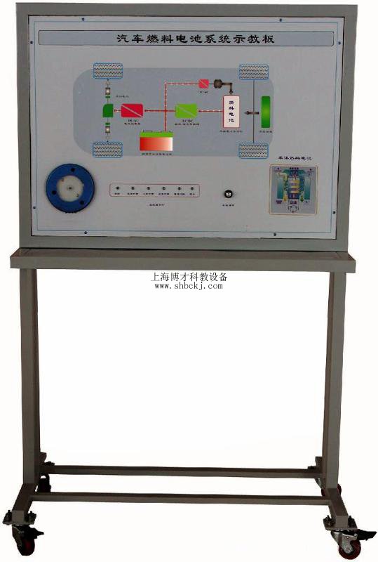 汽車燃料電池系統示教板